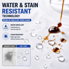 Water Repellent and Stain Resistant T-Shirt