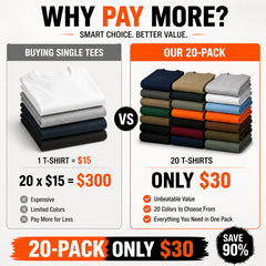 ⭐ Heavyweight Cotton Work T-Shirts 20-Pack Value Bundle