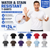 Water Repellent and Stain Resistant T-Shirt